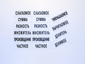 Набор магнитных карточек "Компоненты арифметических действий" - fgospostavki.ru - Белово