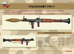 Комплект плакатов "Гранатомёт РПГ-7. Устройство гранатомёта. Обращение с ним" - fgospostavki.ru - Белово