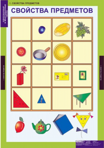 Комплект таблиц. Математика. Однозначные и многозначные числа. - fgospostavki.ru - Белово