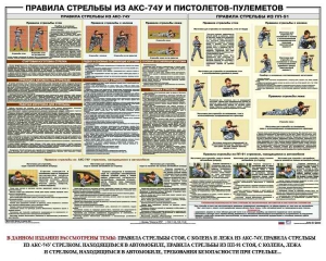 Плакат "Правила стрельбы из АКС-74У и пистолетов-пулеметов" - fgospostavki.ru - Белово