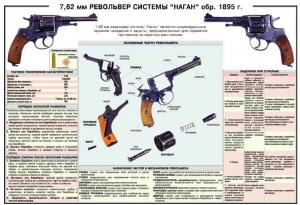 Плакат "7,62-мм револьвер системы "Наган" образец 1985 года" - fgospostavki.ru - Белово
