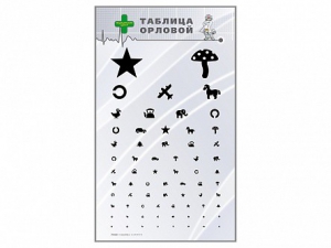 Стенд "Таблица Орловой" - fgospostavki.ru - Белово