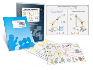 Комплект кодотранспарантов "Сера и ее соединения. Производство серной кислоты" - fgospostavki.ru - Белово