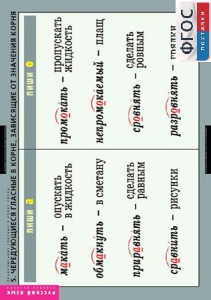Комплект таблиц. Русский язык. Правописание гласных в корне слова. - fgospostavki.ru - Белово