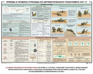 Плакат "Приемы и правила стрельбы из автоматического гранатомета АГС-17" - fgospostavki.ru - Белово