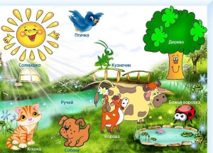 Интерактивная свето-звуковая панель "Природный мир" - fgospostavki.ru - Белово