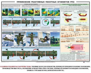 Плакат "Применение реактивных пехотных огнеметов РПО" - fgospostavki.ru - Белово