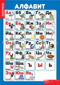 Комплект таблиц. Окружающий мир. Символы и понятия. - fgospostavki.ru - Белово