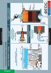 Комплект таблиц. Химия. Химическое производство. Металлургия. - fgospostavki.ru - Белово