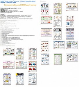 Комплект таблиц Химия 8 класс (24 таблицы) - fgospostavki.ru - Белово