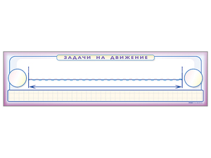 Панно (демонстрационное) магнитно-маркерное "Задачи на движение" + комплект тематических магнитов - fgospostavki.ru - Белово