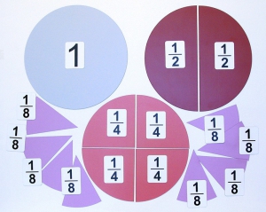 Набор магнитных карточек "Доли и дроби - 1" - fgospostavki.ru - Белово