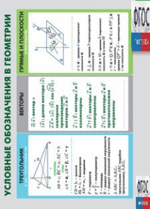 Таблица "Условные обозначения в геометрии" (винил) - fgospostavki.ru - Белово