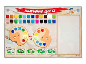Интерактивный электрифицированный стенд "Получение цвета" - fgospostavki.ru - Белово