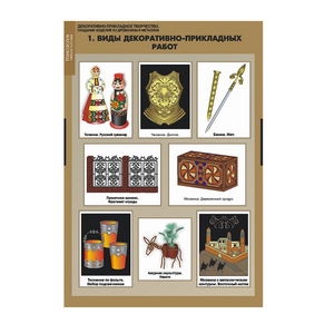 Комплект таблиц. Технология. Декоративно-прикладное творчество. Создание изделий из древесины и металлов. - fgospostavki.ru - Белово