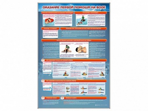 Стенд "Оказание первой помощи на воде" - fgospostavki.ru - Белово