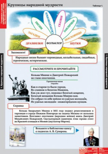 Комплект таблиц. Литературное чтение 4 класс. - fgospostavki.ru - Белово