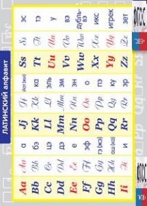 Таблица "Латинский алфавит" (винил) - fgospostavki.ru - Белово