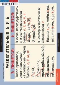 Комплект таблиц. Русский язык 5 класс - fgospostavki.ru - Белово