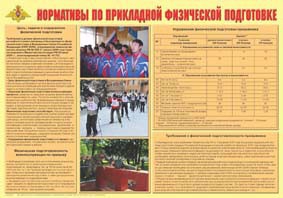 Плакат "Нормативы по прикладной физической подготовке" - fgospostavki.ru - Белово