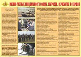 Плакат "Военно-учетные специальности солдат, матросов, сержантов и старшин" - fgospostavki.ru - Белово