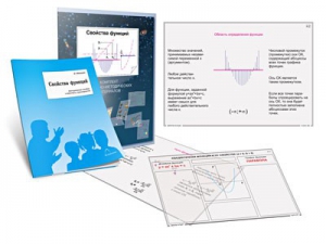 Комплект кодотранспарантов "Свойства функций" - fgospostavki.ru - Белово