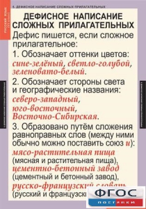 Комплект таблиц. Русский язык 6 класс - fgospostavki.ru - Белово