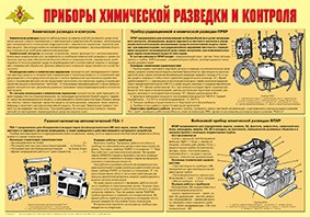Плакат "Приборы химической разведки и контроля" - fgospostavki.ru - Белово