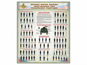 Стенд "Военная форма одежды Вооруженных сил Российской Федерации" - fgospostavki.ru - Белово