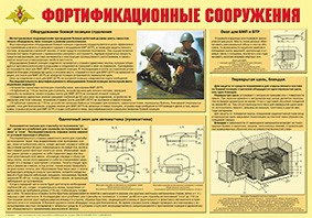 Плакат "Фортификационные сооружения" - fgospostavki.ru - Белово