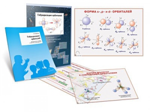 Комплект кодотранспарантов "Гибридизация орбиталей" - fgospostavki.ru - Белово
