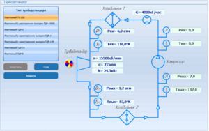 Виртуальный лабораторный практикум «Гидротурбины» - fgospostavki.ru - Белово