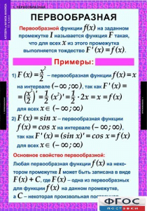 Комплект таблиц. Алгебра и начала анализа 11 класс. - fgospostavki.ru - Белово