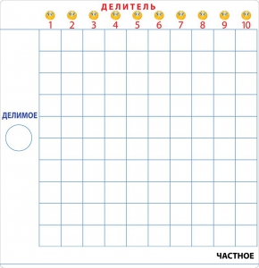 Магнитная математика Наталии Пятибратовой (Планшеты "Умножение" и "Деление") - fgospostavki.ru - Белово