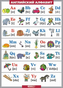 Таблица. Английский язык. Английский алфавит в картинках. - fgospostavki.ru - Белово