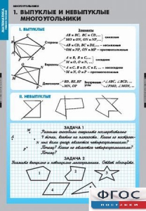 Комплект таблиц. Математика. Многоугольники. - fgospostavki.ru - Белово