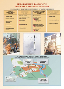 Комплект плакатов "Основы гражданской обороны и защиты от чрезвычайных ситуаций" - fgospostavki.ru - Белово