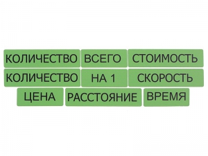 Набор магнитных карточек "Опорные слова к задачам" (зеленый) - fgospostavki.ru - Белово