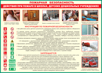 Таблица "Действия при пожаре в школах, детских дошкольных учреждениях" (100х140 сантиметров, винил) - fgospostavki.ru - Белово