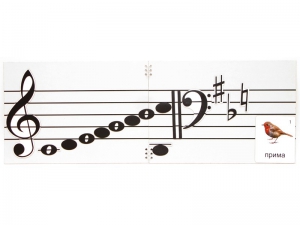 Настольное мягкое магнитно-маркерное поле с нотным станом - fgospostavki.ru - Белово