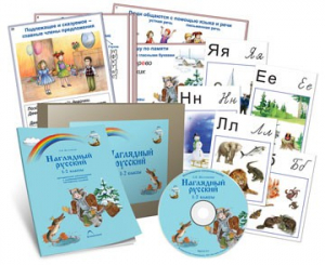 Комбинированное наглядное пособие «Наглядный русский. 1-2 классы» - fgospostavki.ru - Белово