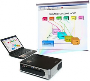 Диск с электронными плакатами по технологии швейного производства (презентации, электронные учебники) 45 тем - fgospostavki.ru - Белово