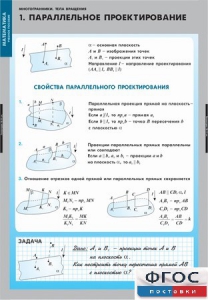 Комплект таблиц. Математика. Многогранники. Тела вращения. - fgospostavki.ru - Белово