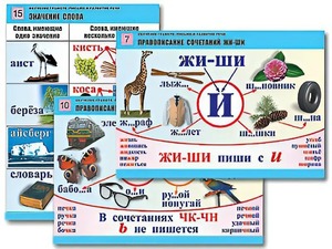 Комплект таблиц "Обучение грамоте. Письмо и развитие речи" (16 таблиц, А1, ламинированные) - fgospostavki.ru - Белово