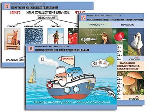 Комплект таблиц "Русский язык. Имя существительное" (12 таблиц, формат А1, ламинированные) - fgospostavki.ru - Белово