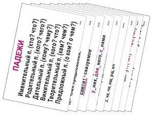 Опорные таблицы по русскому языку 3 класс - fgospostavki.ru - Белово