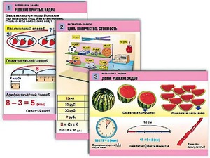 Комплект таблиц "Математика. Задачи" (6 таблиц, формат А1, ламинированные) - fgospostavki.ru - Белово