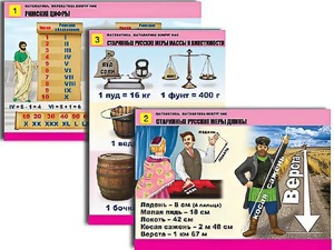 Комплект таблиц "Математика. Математика вокруг нас" (10 таблиц, формат А1, ламинированные) - fgospostavki.ru - Белово