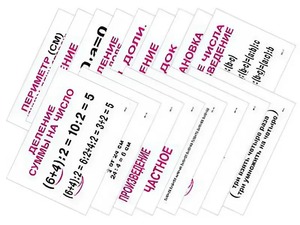 Опорные таблицы по математике 2 класс - fgospostavki.ru - Белово