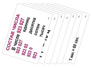 Опорные таблицы по математике 3 класс - fgospostavki.ru - Белово